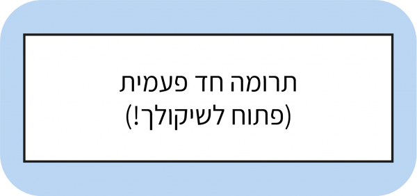 תרומה חד פעמית
